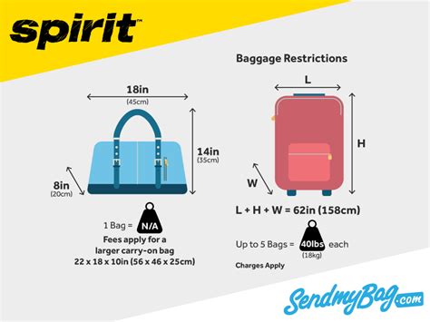 spirit bag size chart.